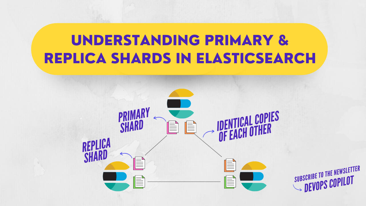 understanding primary and replica shards in elasticsearch