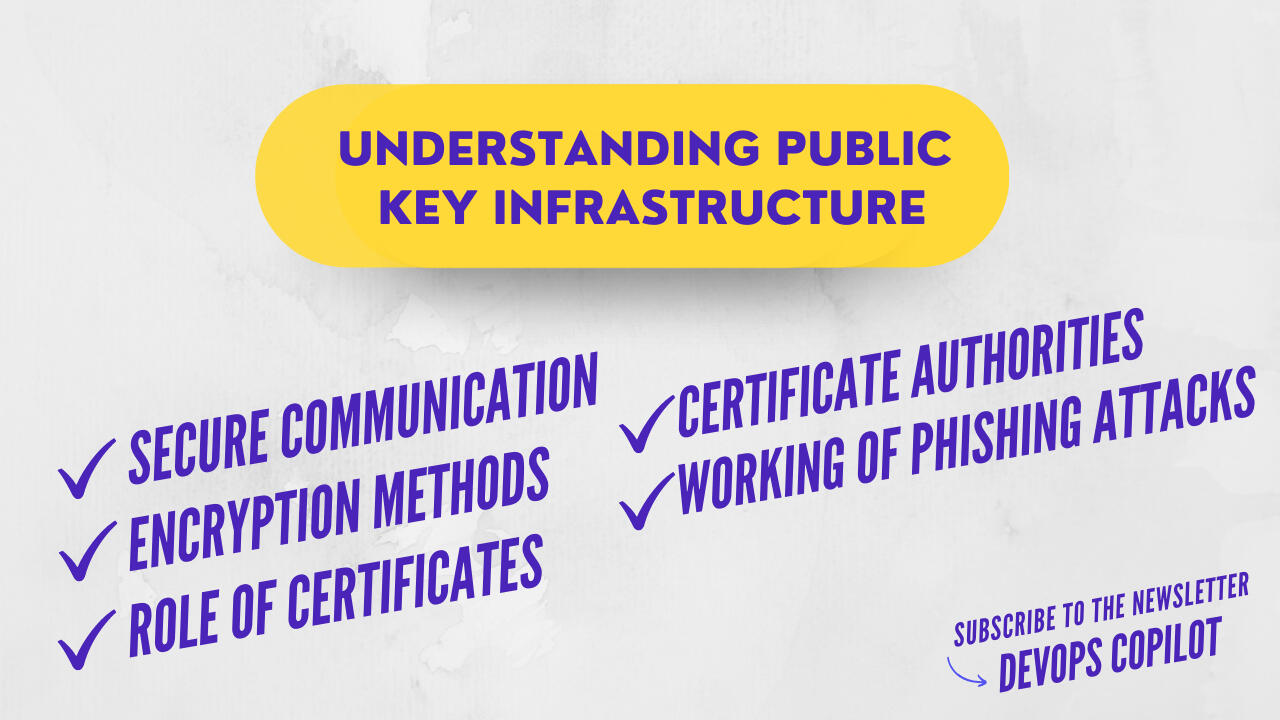 Understanding public key infrastructure